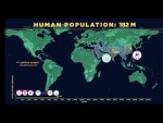 Embedded thumbnail for Human Population Through Time